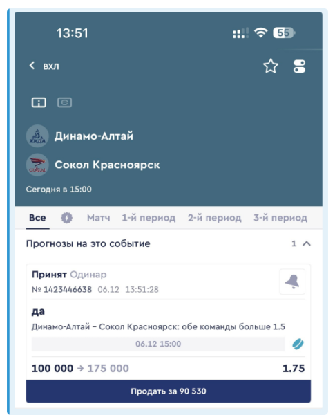 Канал Telegram Блог Даниила BD_Blog – реальные отзывы