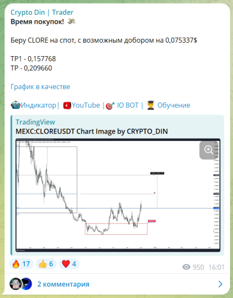 Канал Telegram Crypto Din | Trader – реальные отзывы