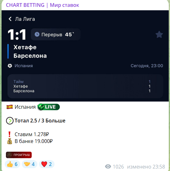 Каналы Telegram и YouTube CHART BETTING | Мир ставок – реальные отзывы