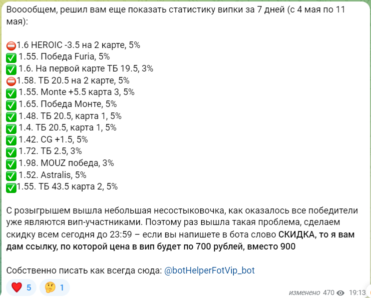 Notgood Wins — каппер в Телеграм, отзывы